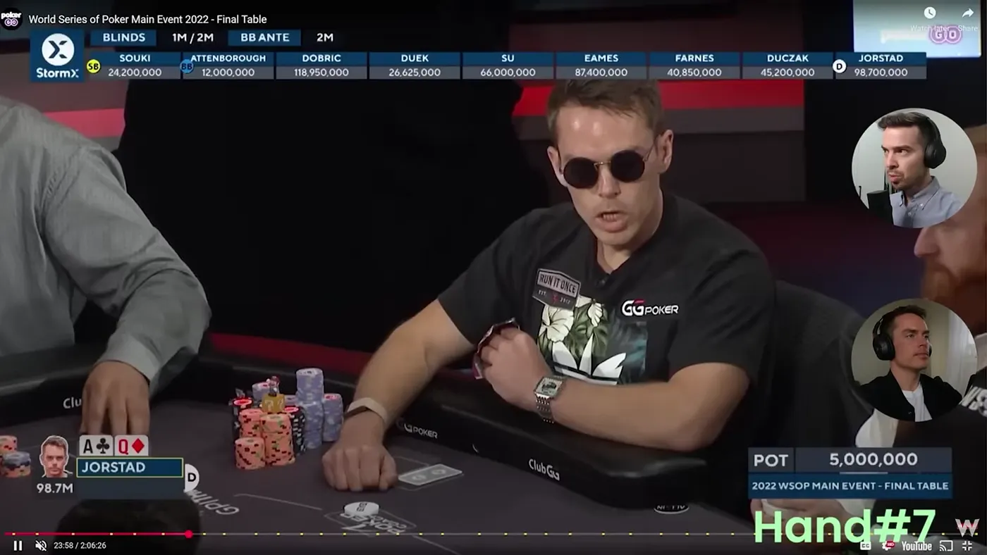 icm-poker