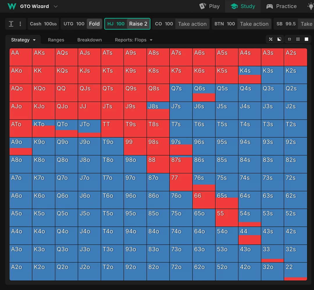 오프닝레인지 질문
