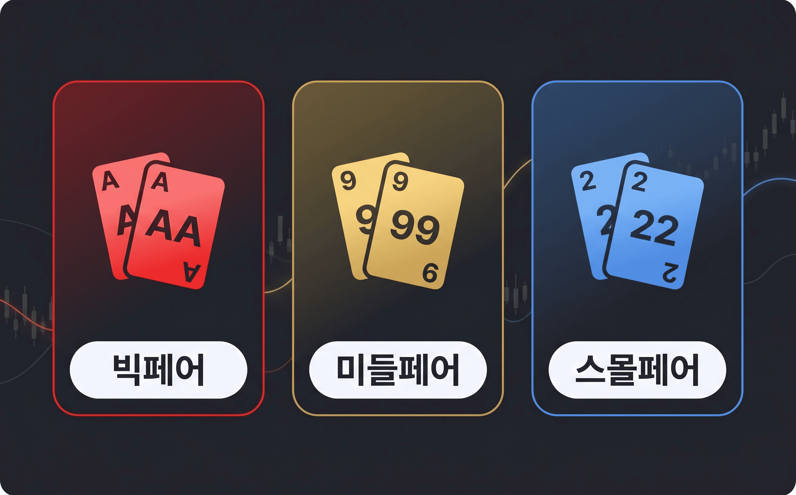 pairs poker