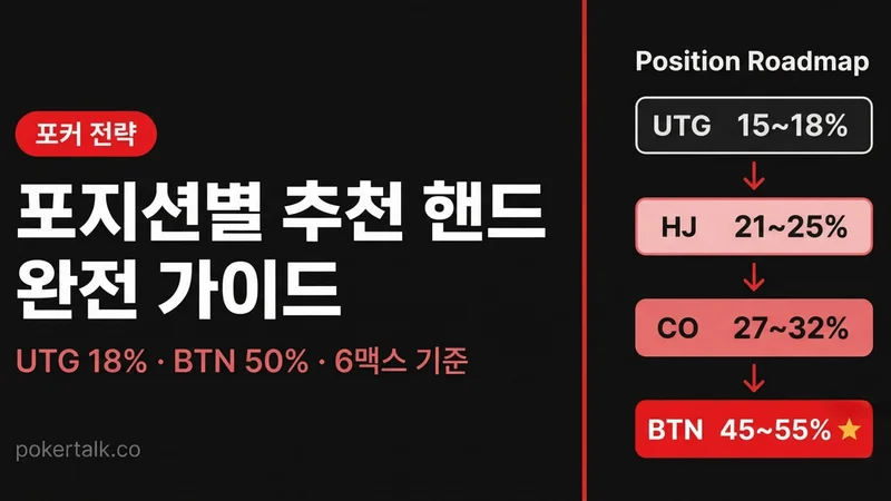 포지션별 추천 핸드 완전 가이드 — 어느 자리에서 어떤 패를 들고 들어갈 것인가