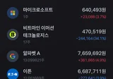 아 시발 조졋네 
