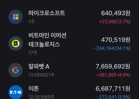 아 시발 조졋네 